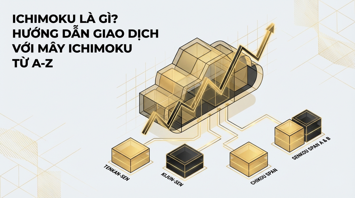 thumbnail ichimoku la gi huong dan giao dich voi may ichimok