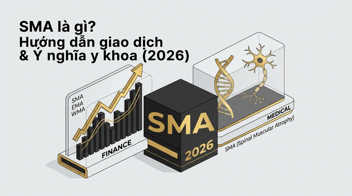 thumbnail sma la gi huong dan giao dich y nghia y khoa 2026